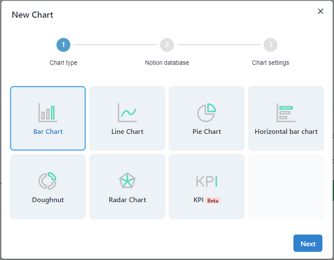 Chart-3